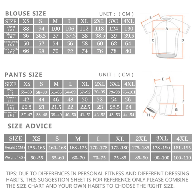 2024 Sram Pro Cycling Jersey S - Cycling Gear Logo recension och pris