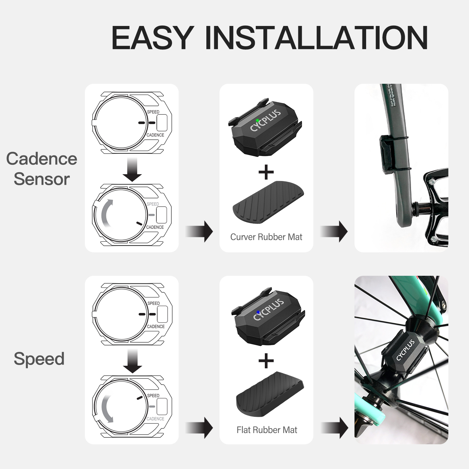 CYCPLUS C3x2 Bike Computer Spe - Bike Speedometer recension och pris